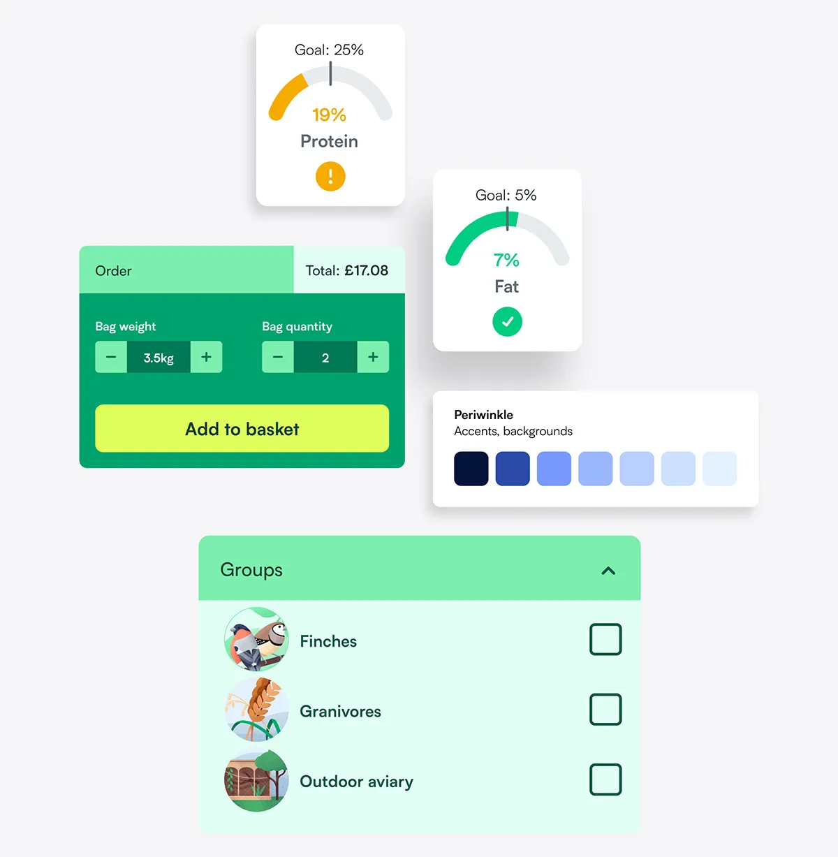 Isolated components including percentage dials, order card, groups accordion and colour tints