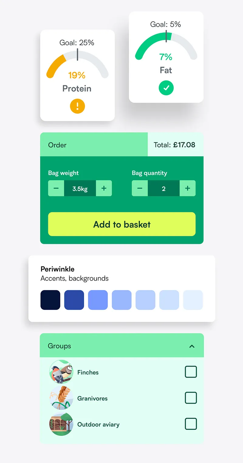 Isolated components including percentage dials, order card, groups accordion and colour tints